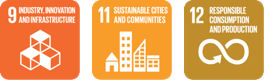roocreate supports UN 17 sustainability goals